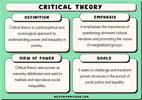  Understanding Power: A Critical Introduction to Theories About Education - Bir Eğitim Teorisi Şöleni İçin Zevk Verici Bir Keşif!